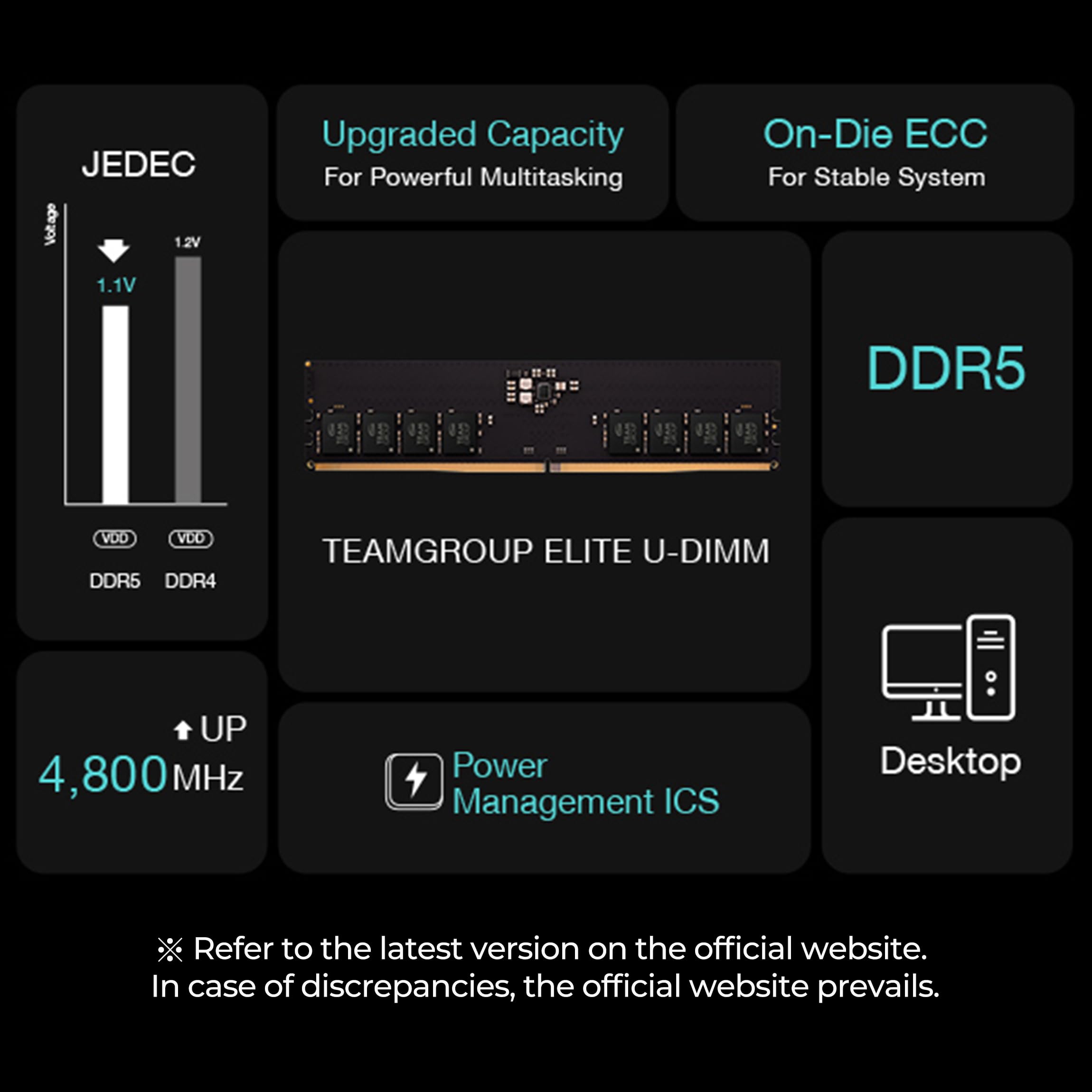 TEAMGROUP Elite DDR5 64GB Kit (2x32GB) 5600Mhz IC PC5-44800 CL46